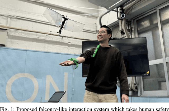 Figure 1 for Falconry-like palm landing by a flapping-wing drone based on the human gesture interaction and distance-aware flight planning
