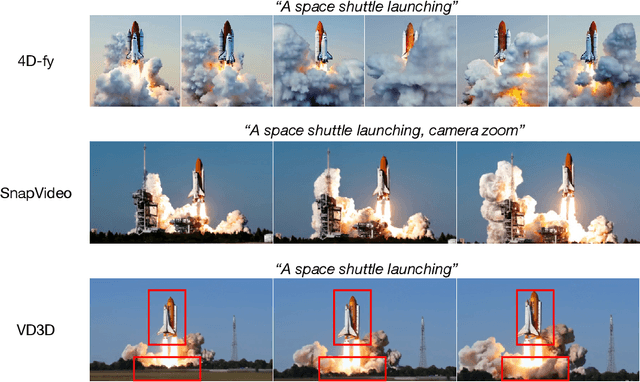 Figure 2 for VD3D: Taming Large Video Diffusion Transformers for 3D Camera Control