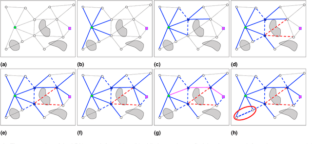 Figure 3 for Lazy Incremental Search for Efficient Replanning with Bounded Suboptimality Guarantees