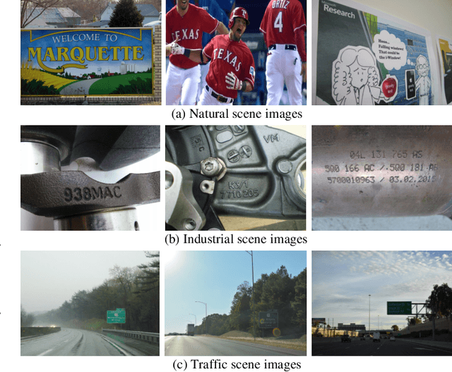 Figure 1 for Real-Time Text Detection with Similar Mask in Traffic, Industrial, and Natural Scenes