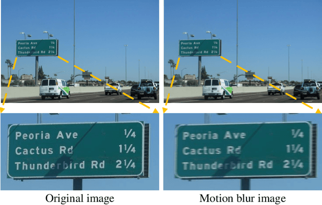 Figure 4 for Real-Time Text Detection with Similar Mask in Traffic, Industrial, and Natural Scenes