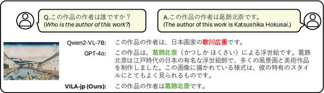 Figure 4 for Constructing Multimodal Datasets from Scratch for Rapid Development of a Japanese Visual Language Model