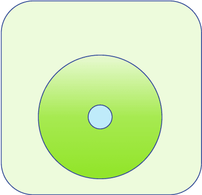 Figure 4 for A General Causal Inference Framework for Cross-Sectional Observational Data