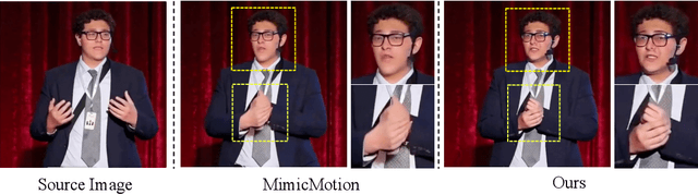 Figure 1 for CyberHost: Taming Audio-driven Avatar Diffusion Model with Region Codebook Attention