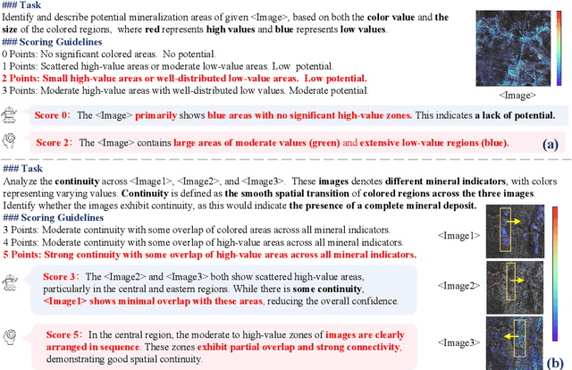 Figure 1 for MineAgent: Towards Remote-Sensing Mineral Exploration with Multimodal Large Language Models