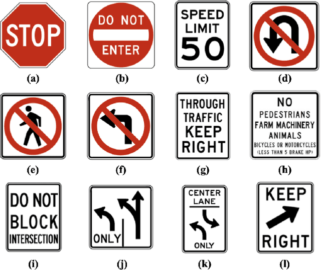 Figure 1 for SignRAG: A Retrieval-Augmented System for Scalable Zero-Shot Road Sign Recognition