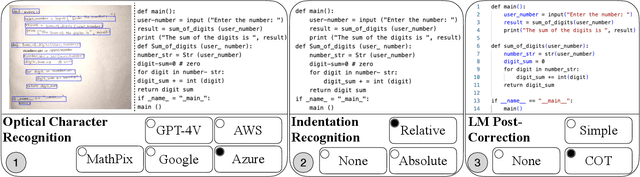 Figure 2 for Handwritten Code Recognition for Pen-and-Paper CS Education