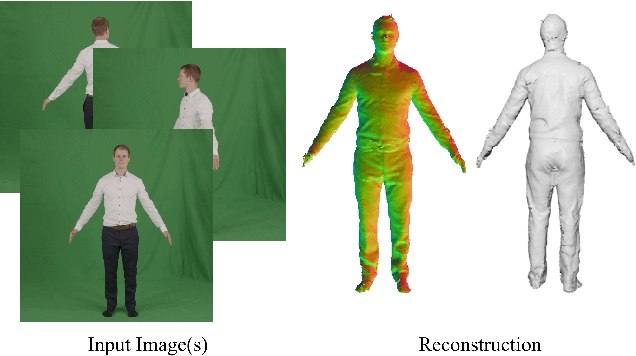 Figure 1 for Weakly-Supervised 3D Reconstruction of Clothed Humans via Normal Maps