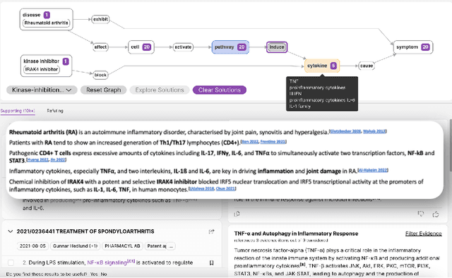 Figure 4 for Multi-step Inference over Unstructured Data