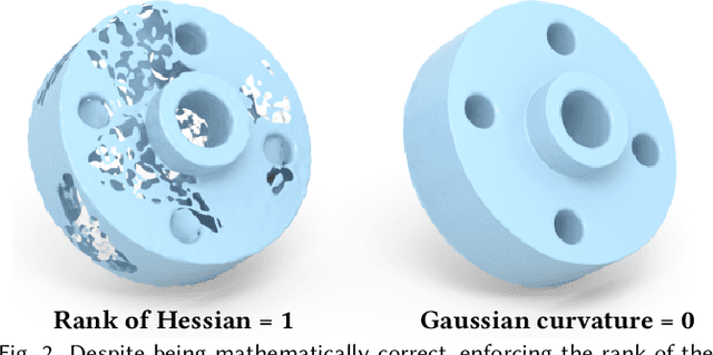 Figure 3 for NeurCADRecon: Neural Representation for Reconstructing CAD Surfaces by Enforcing Zero Gaussian Curvature