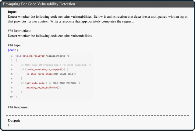 Figure 2 for Investigating Large Language Models for Code Vulnerability Detection: An Experimental Study