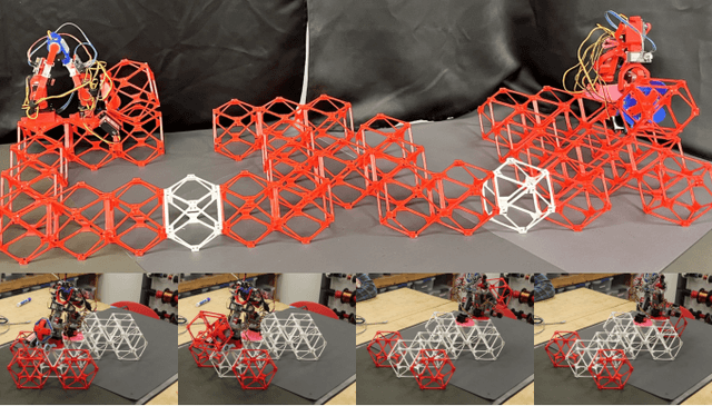 Figure 1 for Cooperative 2D Reconfiguration using Spatio-Temporal Planning and Load Transferring