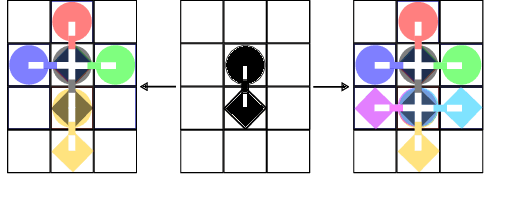 Figure 4 for Cooperative 2D Reconfiguration using Spatio-Temporal Planning and Load Transferring