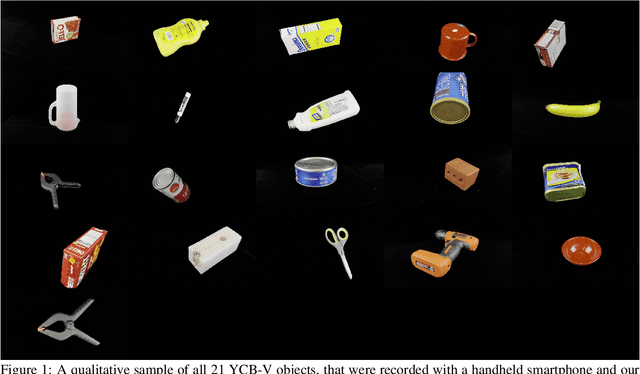 Figure 1 for Fast Training Data Acquisition for Object Detection and Segmentation using Black Screen Luminance Keying