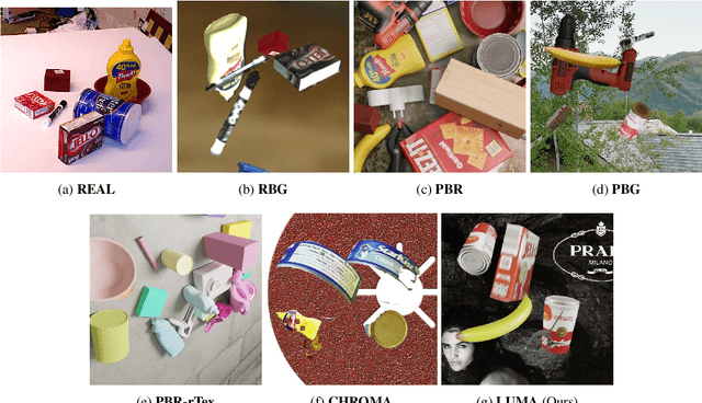 Figure 3 for Fast Training Data Acquisition for Object Detection and Segmentation using Black Screen Luminance Keying