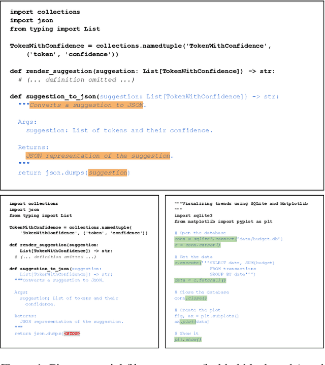 Figure 1 for R-U-SURE? Uncertainty-Aware Code Suggestions By Maximizing Utility Across Random User Intents