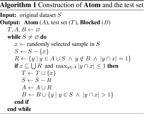 Figure 3 for SPOR: A Comprehensive and Practical Evaluation Method for Compositional Generalization in Data-to-Text Generation