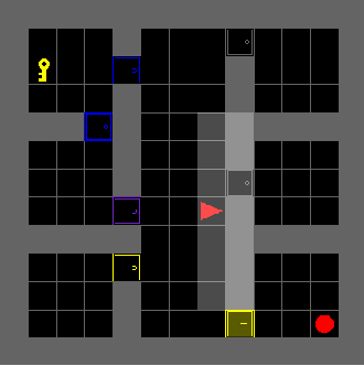 Figure 4 for Foundation Models for Semantic Novelty in Reinforcement Learning