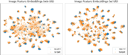 Figure 4 for Evidential Uncertainty Quantification: A Variance-Based Perspective