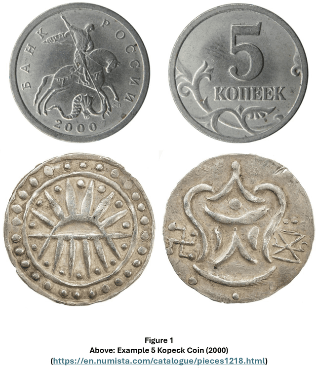 Figure 1 for From Coin to Data: The Impact of Object Detection on Digital Numismatics