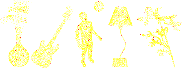Figure 4 for Unsupervised Point Cloud Registration via Salient Points Analysis (SPA)