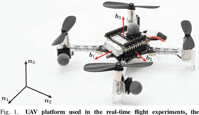 Figure 1 for Closed-Loop Stability of a Lyapunov-Based Switching Attitude Controller for Energy-Efficient Torque-Input-Selection During Flight