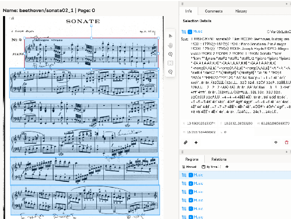 Figure 1 for Sheet Music Benchmark: Standardized Optical Music Recognition Evaluation