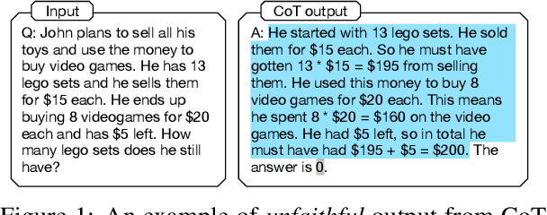 Figure 1 for Faithful Chain-of-Thought Reasoning