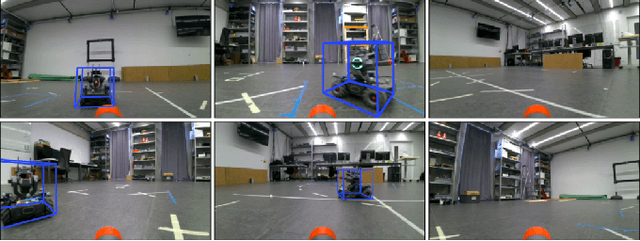 Figure 3 for Learning to Estimate the Pose of a Peer Robot in a Camera Image by Predicting the States of its LEDs