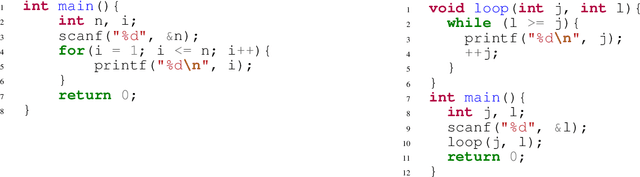 Figure 1 for Graph Neural Networks For Mapping Variables Between Programs -- Extended Version