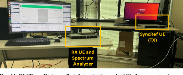 Figure 3 for Open Source-based Over-The-Air 5G New Radio Sidelink Testbed