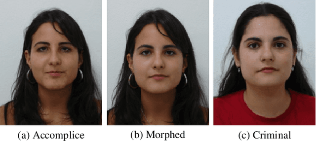 Figure 3 for Detecting Morphing Attacks via Continual Incremental Training