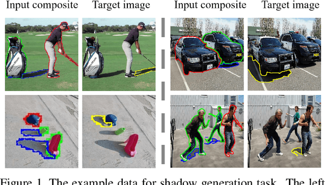 Figure 1 for DESOBAv2: Towards Large-scale Real-world Dataset for Shadow Generation