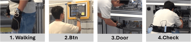 Figure 3 for TSAK: Two-Stage Semantic-Aware Knowledge Distillation for Efficient Wearable Modality and Model Optimization in Manufacturing Lines