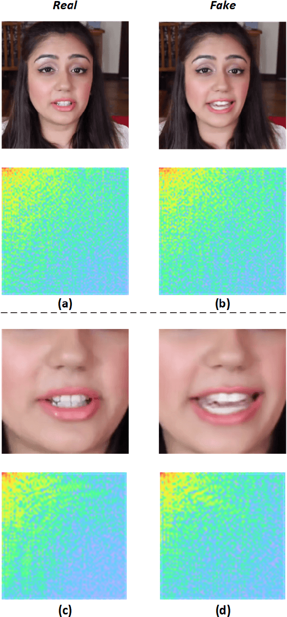 Figure 1 for Towards Generalizable Deepfake Detection with Spatial-Frequency Collaborative Learning and Hierarchical Cross-Modal Fusion