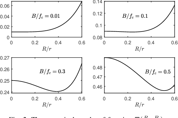 Figure 2 for Performance Bounds of Near-Field Sensing with Circular Arrays