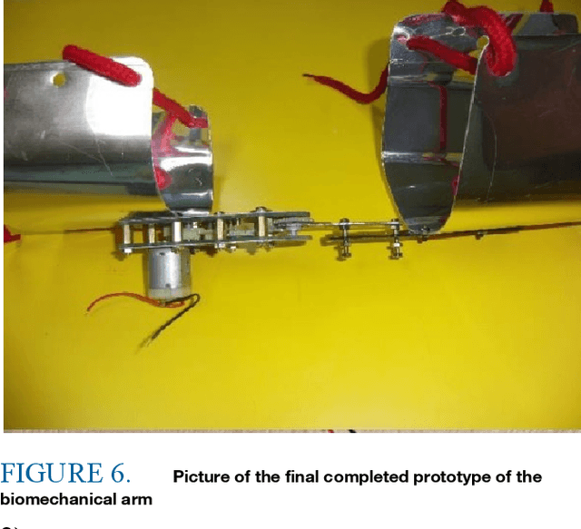 Figure 4 for Design and Performance Evaluation of an Elbow-Based Biomechanical Energy Harvester