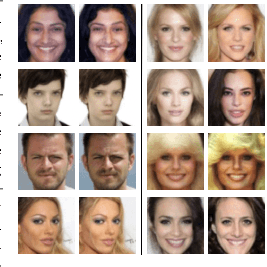 Figure 1 for CPSample: Classifier Protected Sampling for Guarding Training Data During Diffusion