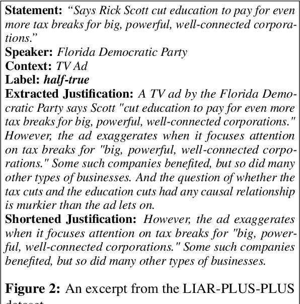 Figure 3 for "Beware of deception": Detecting Half-Truth and Debunking it through Controlled Claim Editing