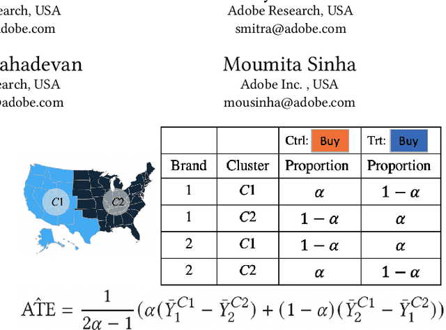 Figure 1 for Privacy Aware Experiments without Cookies