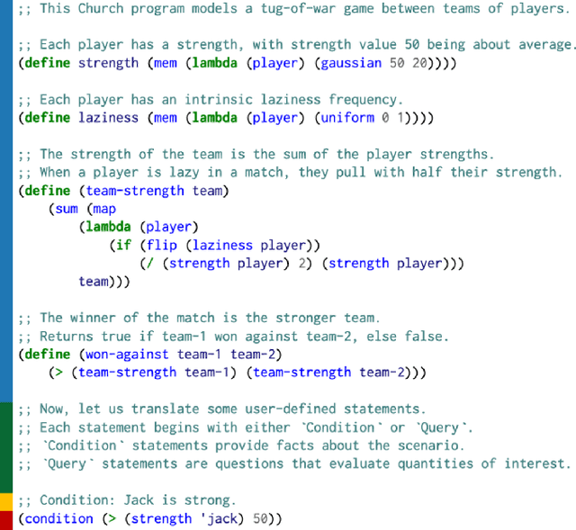 Figure 2 for Evaluating statistical language models as pragmatic reasoners