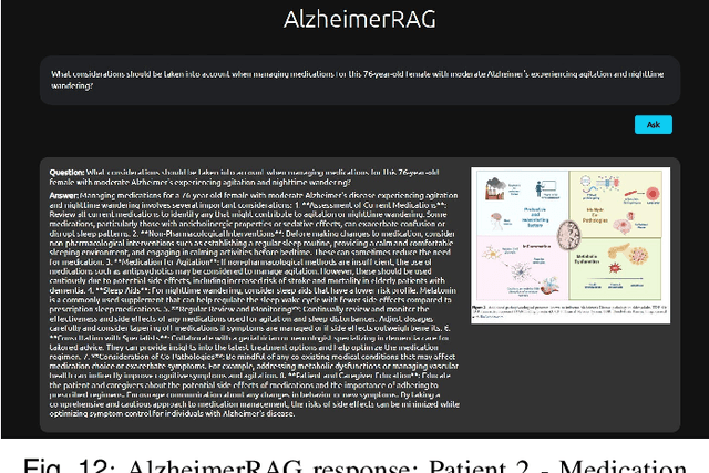 Figure 4 for AlzheimerRAG: Multimodal Retrieval Augmented Generation for PubMed articles