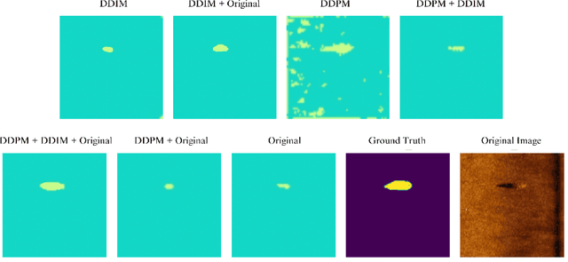 Figure 4 for Syn2Real Domain Generalization for Underwater Mine-like Object Detection Using Side-Scan Sonar