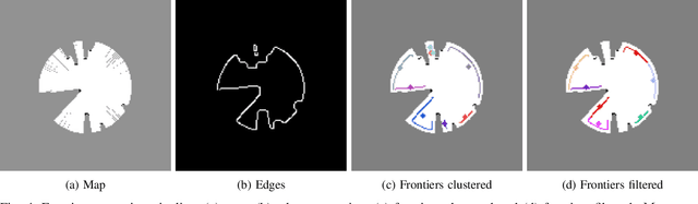 Figure 4 for Exploring Unstructured Environments using Minimal Sensing on Cooperative Nano-Drones