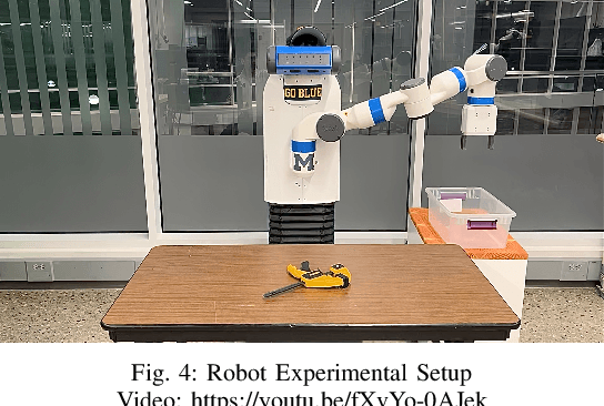 Figure 2 for OVAL-Prompt: Open-Vocabulary Affordance Localization for Robot Manipulation through LLM Affordance-Grounding