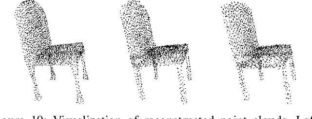 Figure 2 for Wireless Point Cloud Transmission