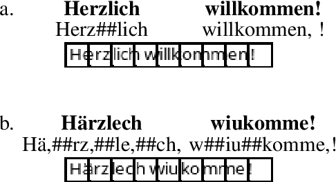 Figure 1 for Evaluating Pixel Language Models on Non-Standardized Languages