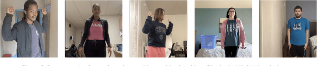 Figure 3 for Synthetic Human Action Video Data Generation with Pose Transfer