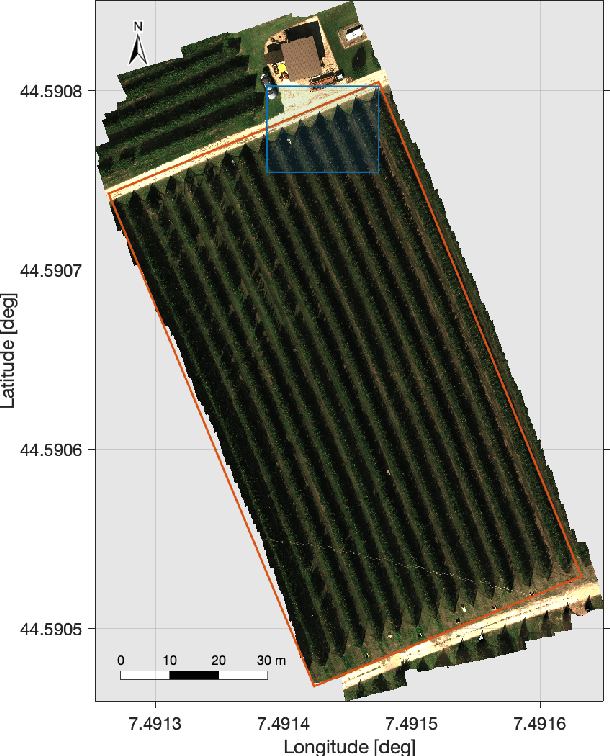 Figure 3 for 3D Map Reconstruction of an Orchard using an Angle-Aware Covering Control Strategy