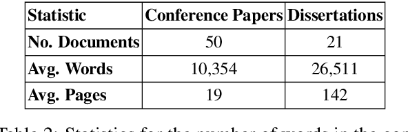 Figure 3 for Savaal: Scalable Concept-Driven Question Generation to Enhance Human Learning